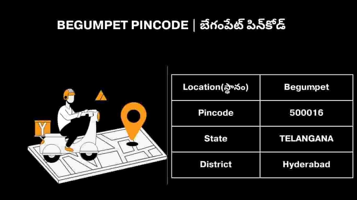 Begumpet hyderabad PinCode