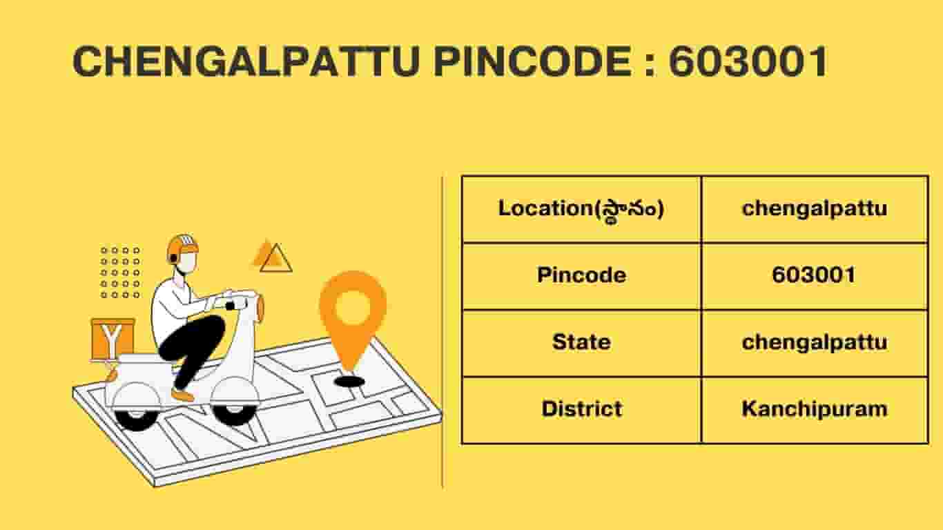 chengalpattu pincode number