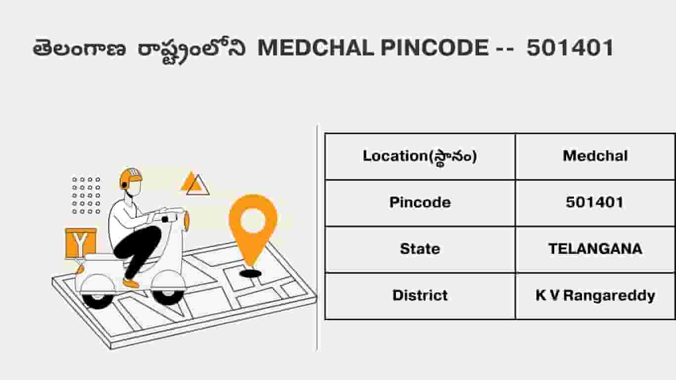 Medchal malkajgiri pincode