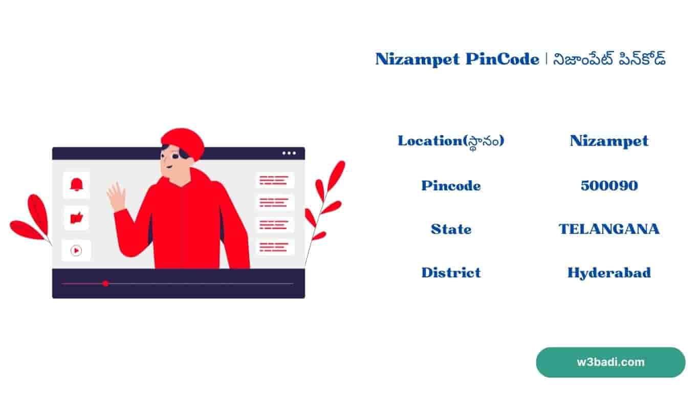 Nizampet hyderabad pincode
